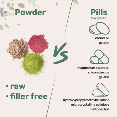 Healthcare Supplement Horney Goat Weed Powder Plant Extract For Men